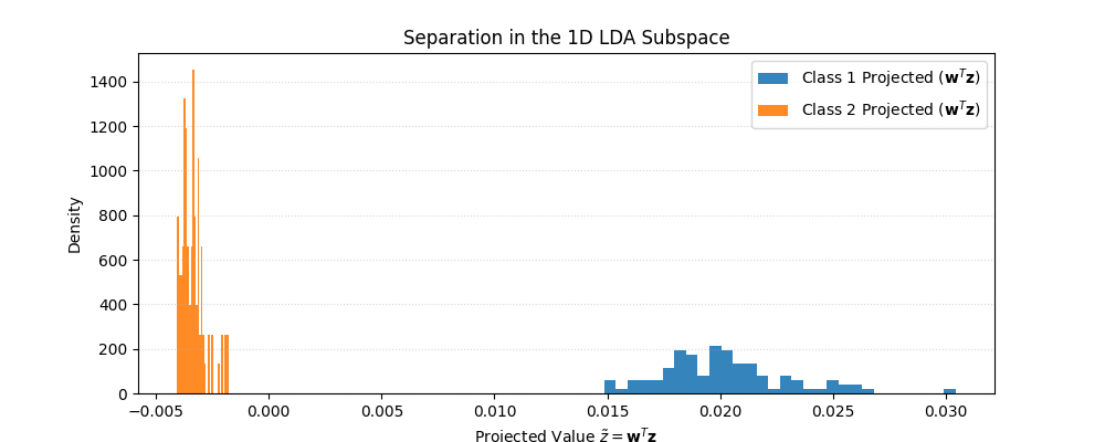 It's 10pm, I'm not coming up with a caption